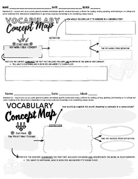 Preview of Vocabulary Concept Map GO - Standard L6
