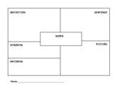 Vocabulary Definition graphic organizer