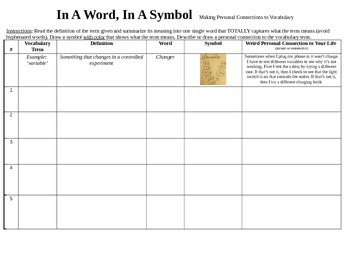 Preview of STEM/NGSS/Common Core Vocab Development Template: In A Word In A Symbol