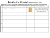STEM/NGSS/Common Core Vocab Development Template: In A Wor