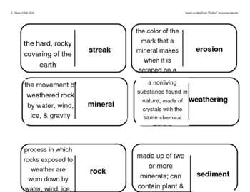 Preview of Vocabulary Dominoes - Geology, Rocks, & Minerals Unit