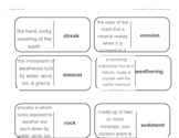 Vocabulary Dominoes - Geology, Rocks, & Minerals Unit