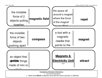 Preview of Vocabulary Dominoes - Magnets & Electricity Unit