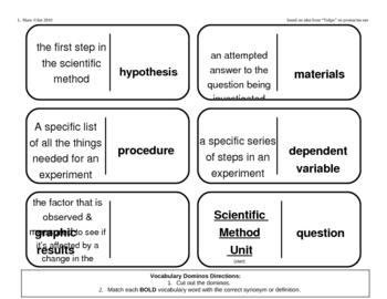 Preview of Vocabulary Dominoes - Scientific Method Unit