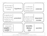 Vocabulary Dominoes - Scientific Method Unit