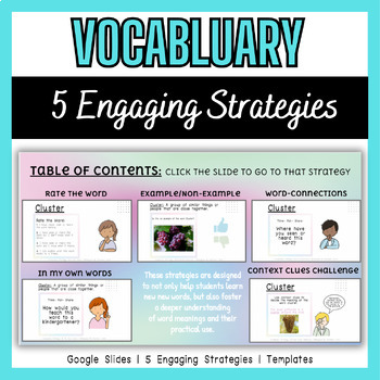 Preview of Vocabulary Engagement Strategies Slides! (Templates & How-To Implement)