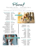 Vocabulary English/French: Health and Wellness