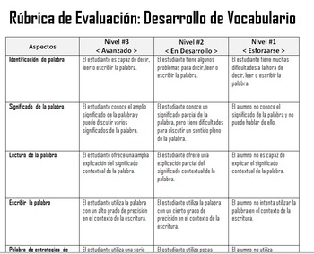 Preview of DUAL LANGUAGE Vocabulary Evaluation Rubric in Spanish Rúbrica Desarrollo Vocabul