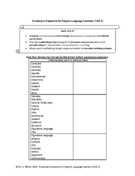 Preview of Vocabulary Expansion for English Language Learners (VES-3)