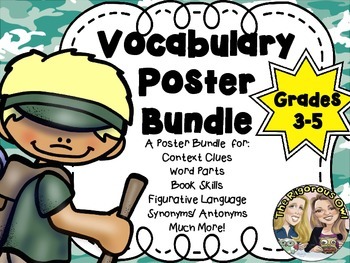 Preview of Vocabulary Figurative Language Anchor Charts Camping Themed