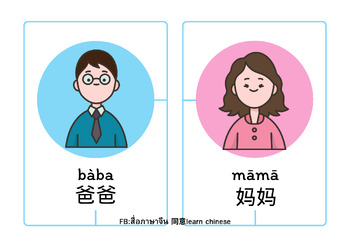 Preview of Vocabulary Flashcards: Family in Chinese Language