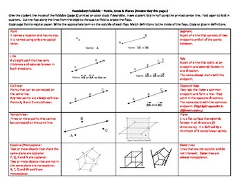 Preview of Vocabulary Foldable - Points, Lines and Planes
