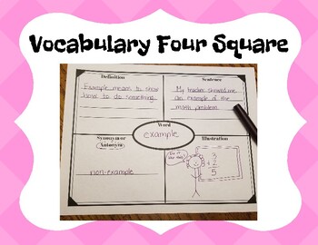 Four Square Vocabulary Map - Dearborn Public Schools - Fill and Sign Printable  Template Online