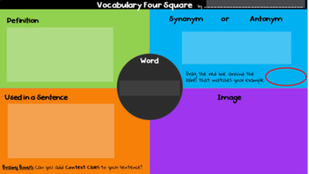 Vocabulary Four Square: FREE Google Classroom Template by A Digital Spark