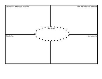 4 Square Graphic Organizer Worksheets Teachers Pay Teachers