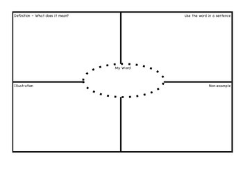 Vocabulary Four Square Graphic Organizer by The Teaching Booth Resources