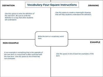 Vocabulary Four Square Template  Four square writing, Four square, Reading  vocabulary