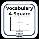 Vocabulary Four-Square Template