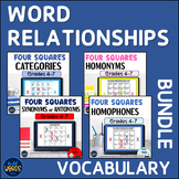 Vocabulary Games- Four Squares Games with Intermediate Voc
