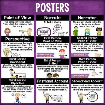 Vocabulary Fun: Point of View by Fun for Learning | TpT