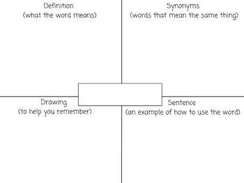 Preview of Vocabulary Graphic Organizer