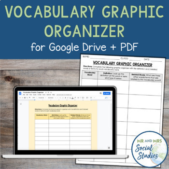 Preview of Vocabulary Graphic Organizer Activity for Google Drive and PDF