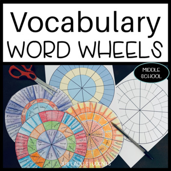 Preview of Vocabulary Graphic Organizer Activity for Greek Latin Roots and Reading 