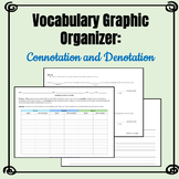 Vocabulary Graphic Organizer: Connotation and Denotation