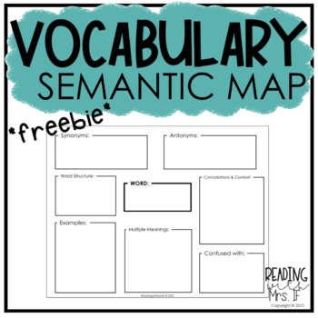 Preview of Vocabulary Graphic Organizer: Semantic Map