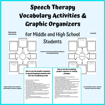 Preview of Middle & High School Speech Therapy Vocabulary Activities & Graphic Organizer