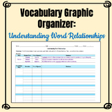 Vocabulary Graphic Organizer - Understanding Word Relationships