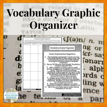 Preview of Vocabulary Graphic Organizer for ANY TOPIC!