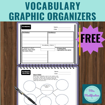 Preview of Vocab Graphic Organizers and Activities All Grades Sp.Ed