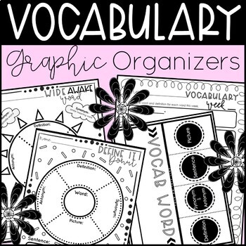 Preview of Vocabulary Graphic Organizers