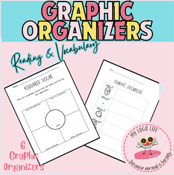 Preview of Vocabulary Graphic Organizers (All Grade Levels)