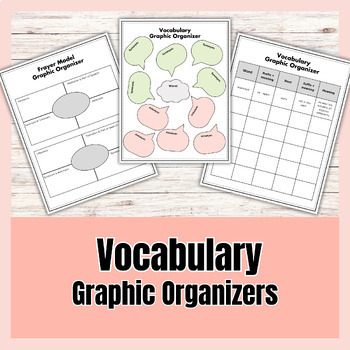 Preview of Vocabulary Graphic Organizers for Reading Comprehension, Frayer Method, and more