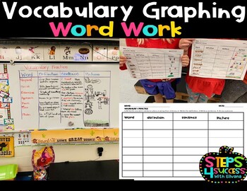 Preview of Vocabulary Graphing