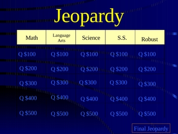 Vocabulary Jeopardy Game PowerPoint by My Teaching Spirit | TpT