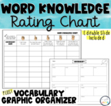 Vocabulary Knowledge Rating Chart and Graphic Organizer