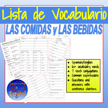 Preview of Vocabulary List Las comidas y las bebidas-Foods and drinks