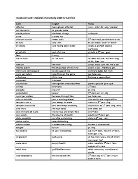 Preview of Vocabulary List for Carmina Burana