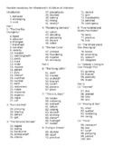 Vocabulary List for Hillenbrand's Young Adult edition of Unbroken