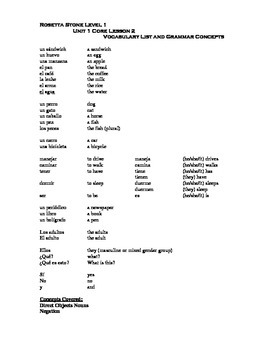 rosetta stone spanish vocabulary list