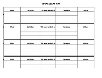 Preview of Vocabulary Map