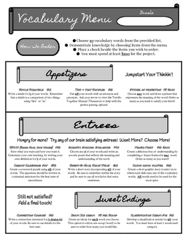 Preview of Vocabulary Menu Project