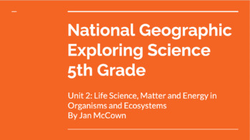 Preview of Vocabulary National Geographic Exploring Science Unit 2 Life Science