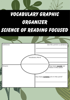 Preview of Vocabulary Organizer