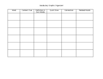 Preview of Vocabulary Organizing Chart