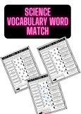 Vocabulary Parts of Cell Word Match - Biology