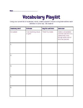 Preview of Vocabulary Playlist